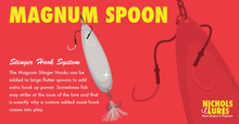 Load image into Gallery viewer, Nichols Spoon Stinger Hooks
